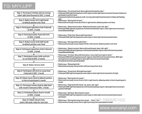 西安足球队战术解析:如何实现场上控制与团队协作