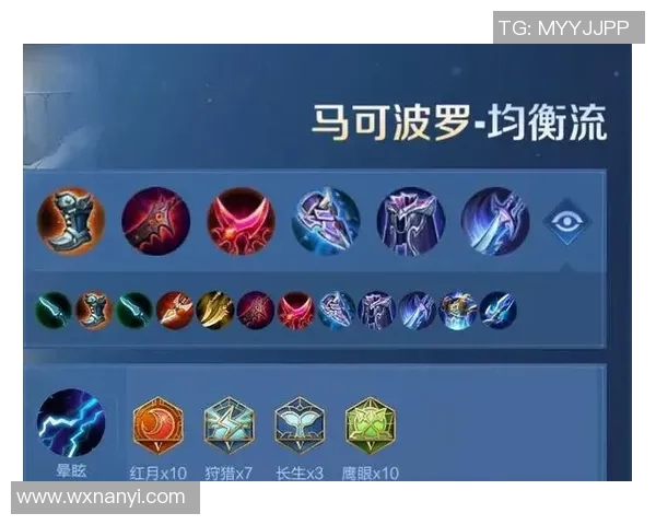 权威发布王者荣耀最新状态实力榜单全面解析与英雄排名揭秘